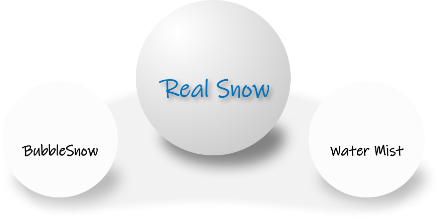 ice magic snowmaking system