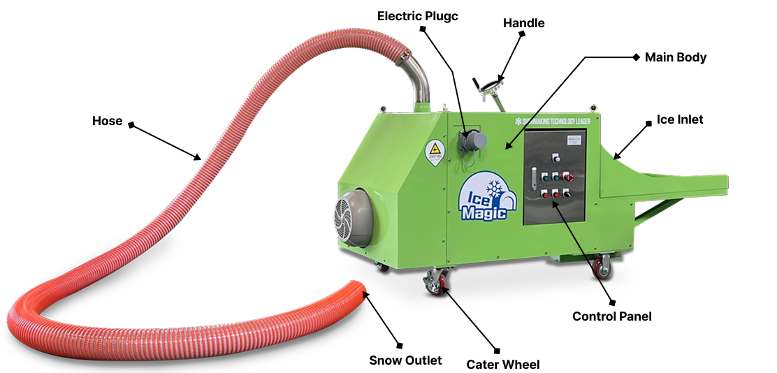 Artificial Ice Magic New Snowmaker machine | SNOWTECH
